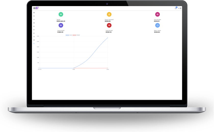 Faktur reporting features displayed on MacBook showing business analytics